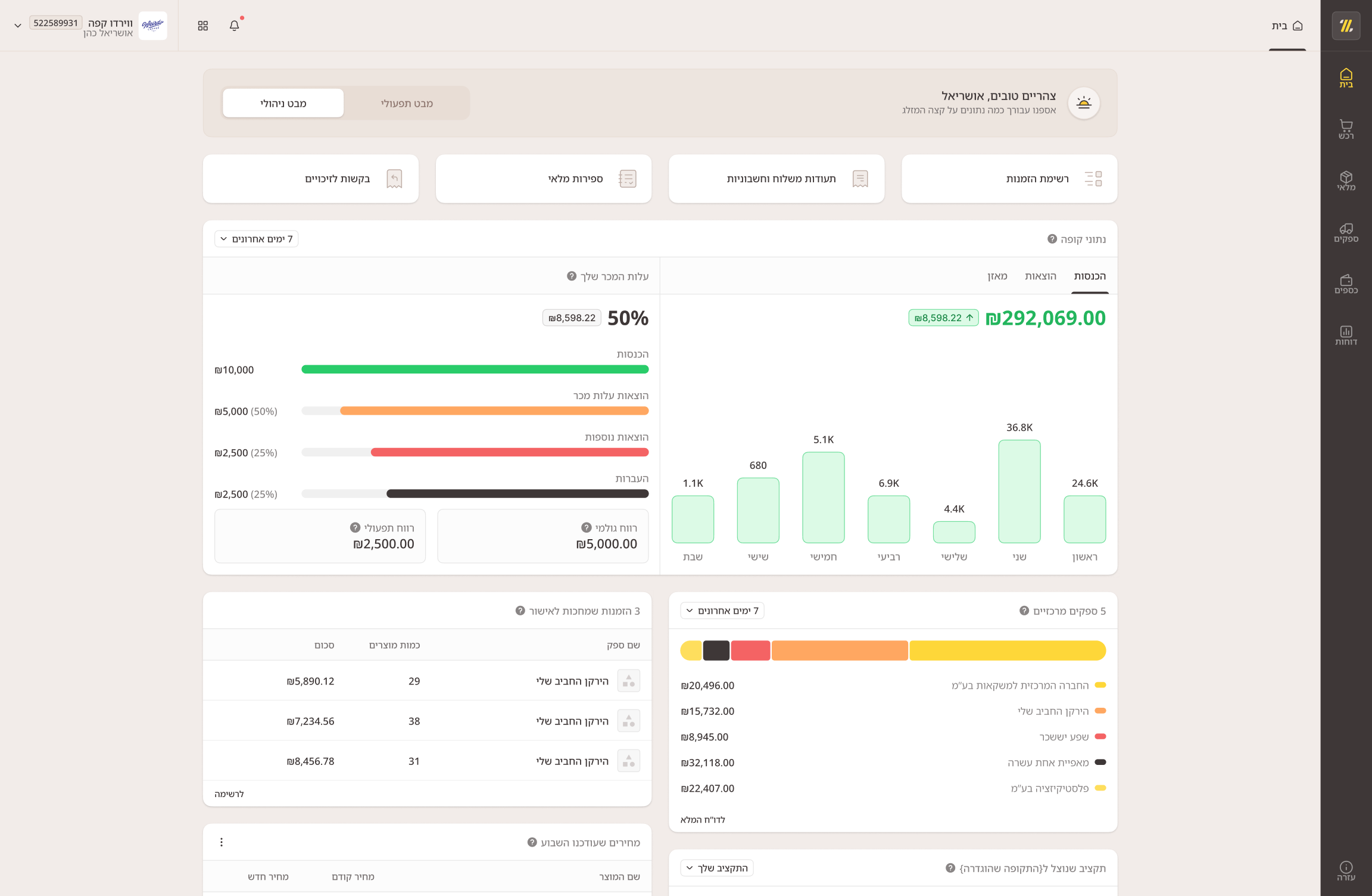 Zestt interface